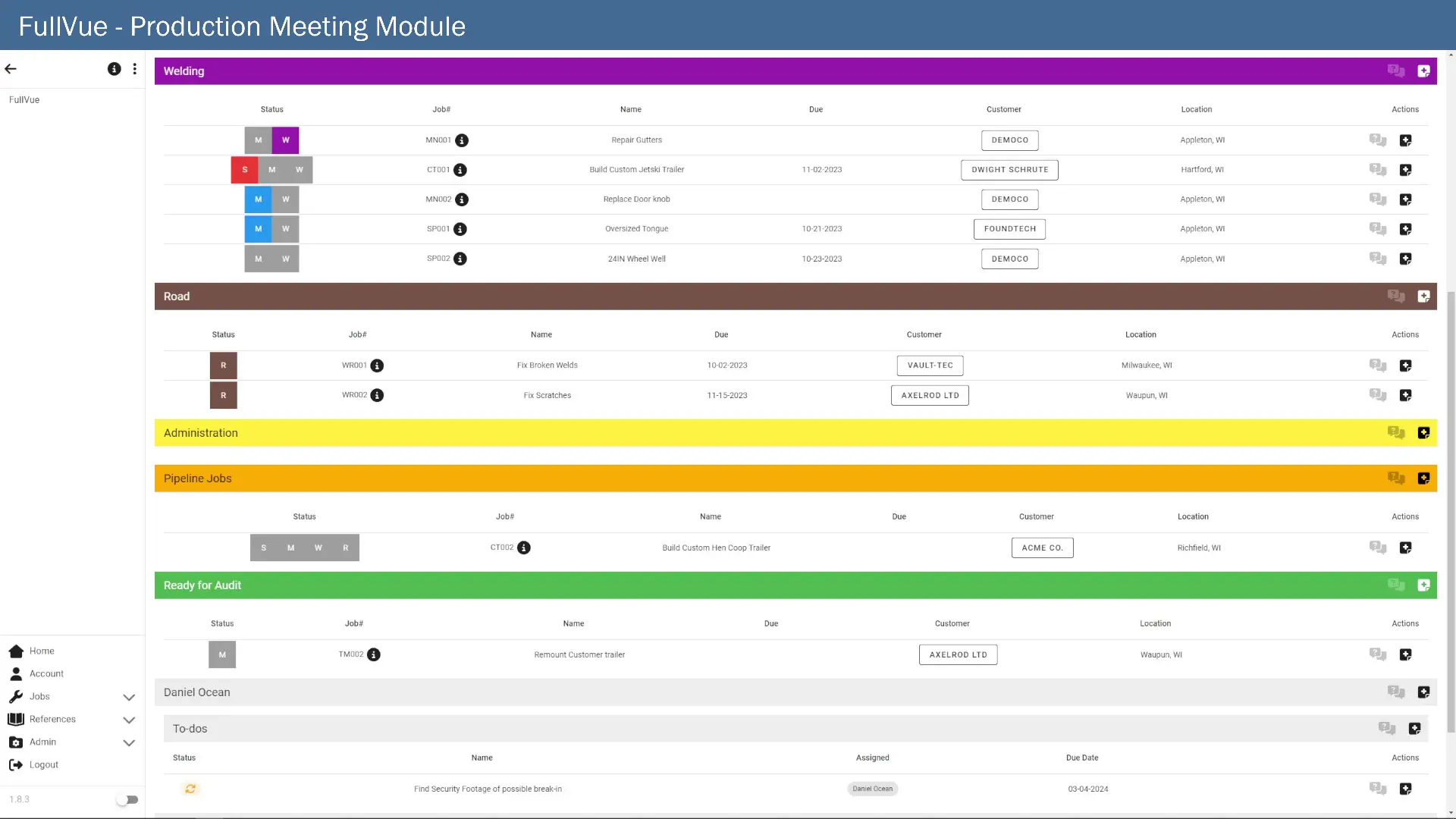 FullVue production meeting view with live pipeline