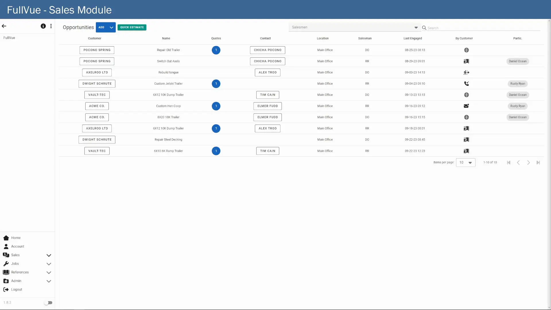 FullVue sales pipeline with opportunities and quotes